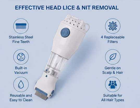 Anti Lice Metal Comb with 4 Filters | Stainless Steel Fine Tooth Head Lice & Nit Removal Comb